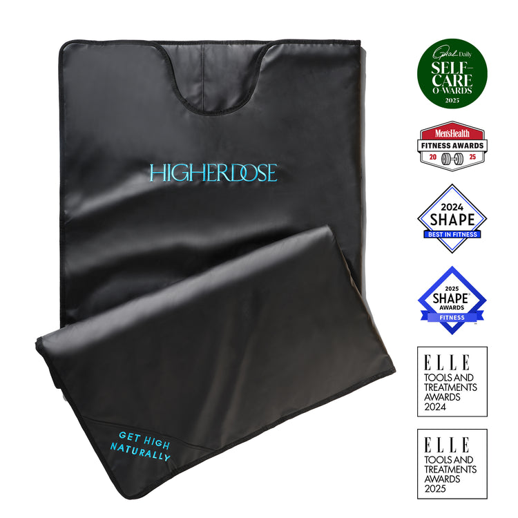NEW Infrared Sauna Blanket