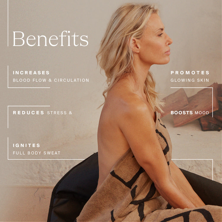 NEW Infrared Sauna Blanket