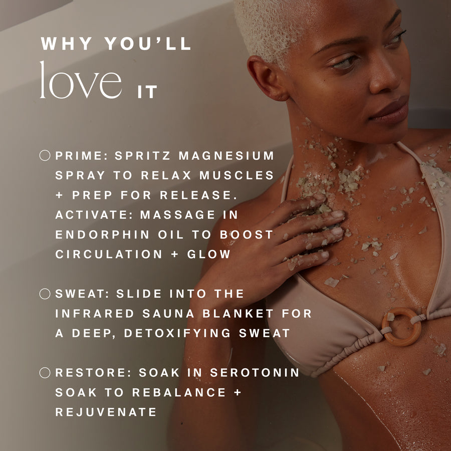 Person applying exfoliating scrub to shoulder and chest with text describing ritual kit steps.