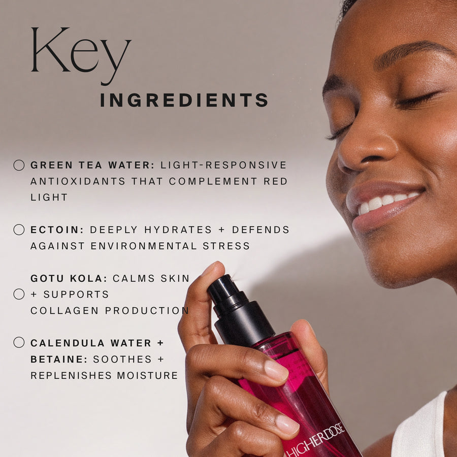 Hydrating Botanical Facial Mist