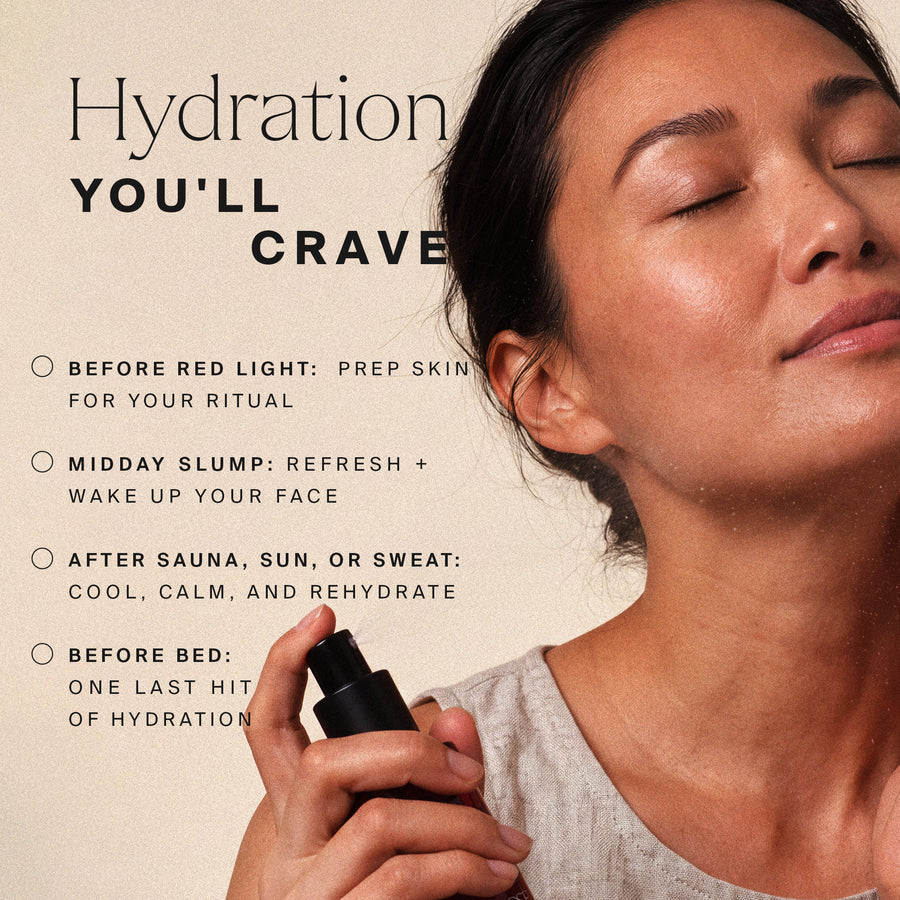 Hydrating Botanical Facial Mist