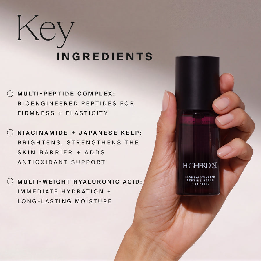 Light-Activated Peptide Serum