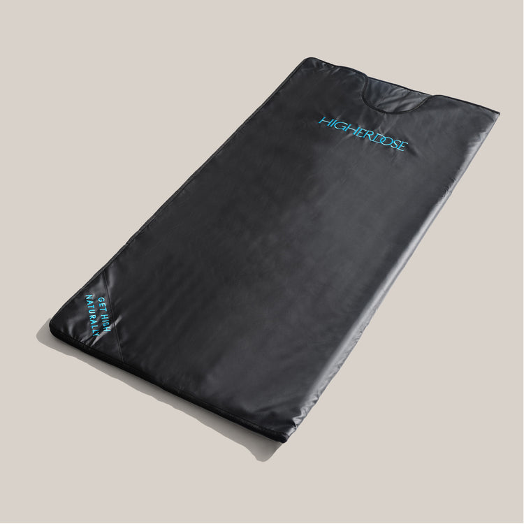NEW Infrared Sauna Blanket