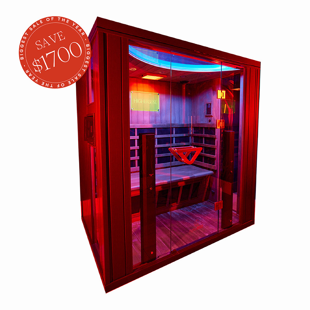 Comfort Infrared Sauna Blanket Insert – HEALiX Infrared