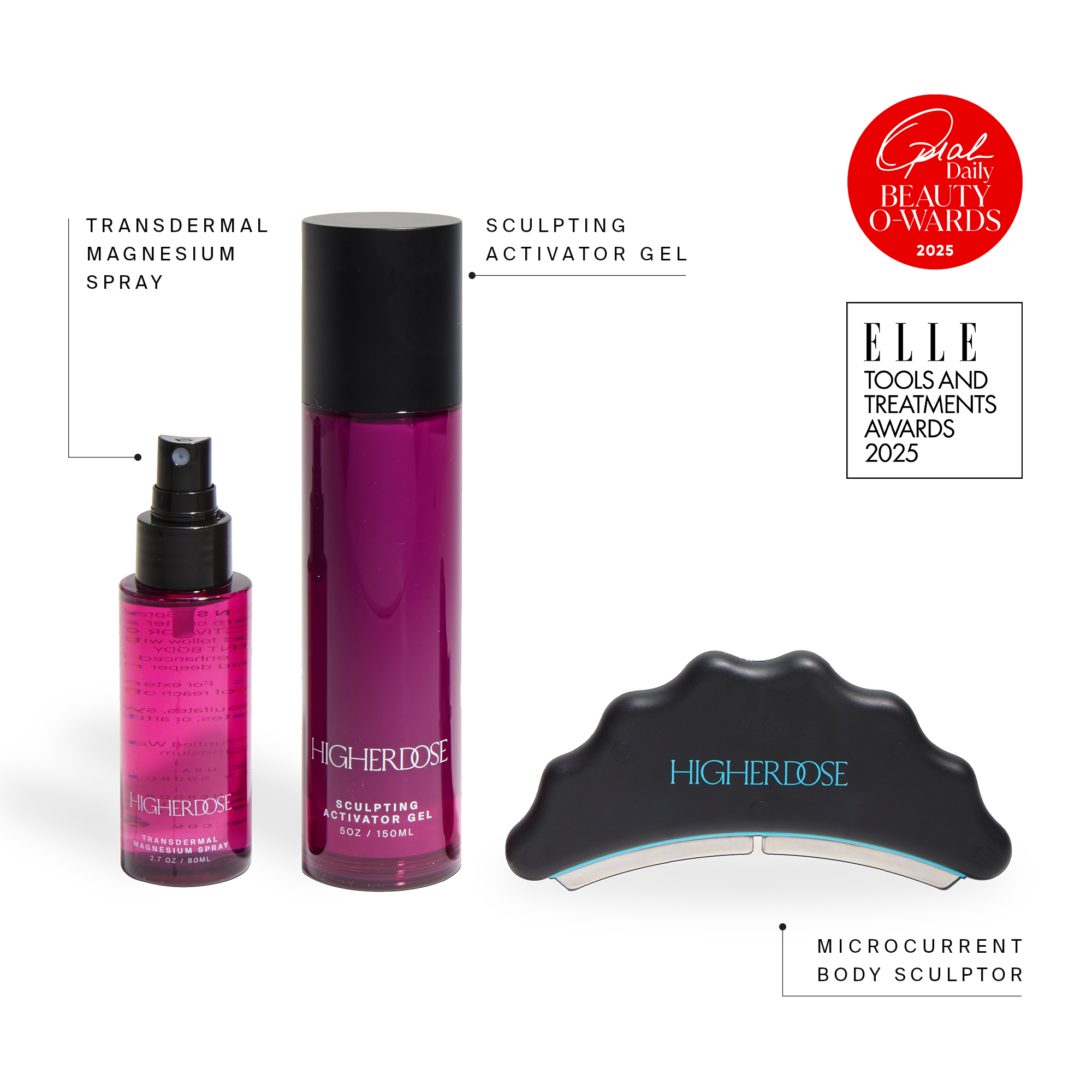 Microcurrent Body Sculptor Ritual Set