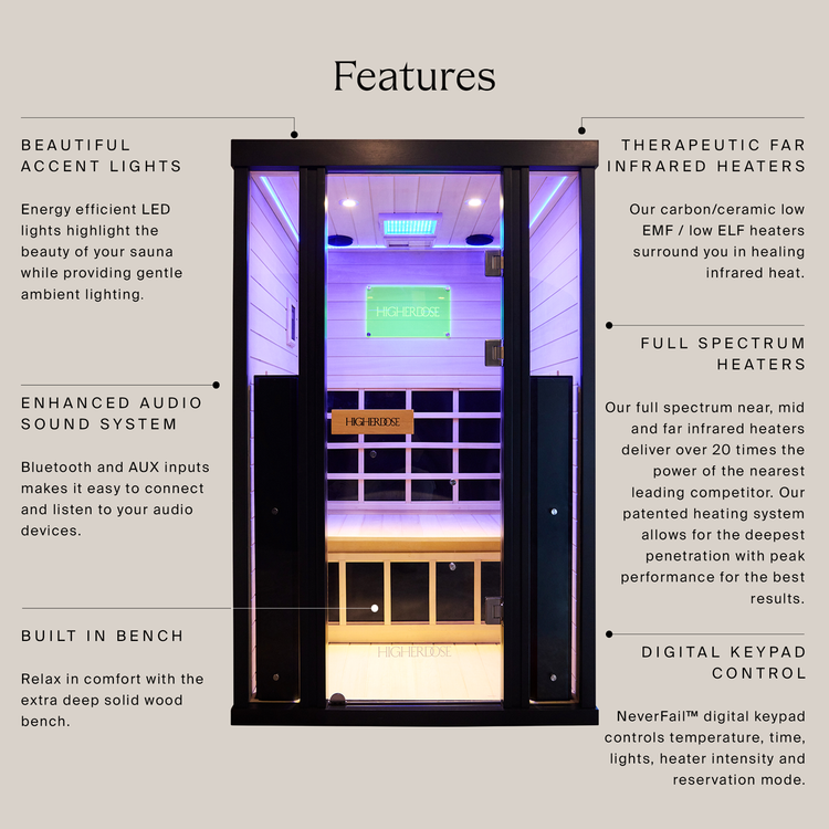 Full Spectrum Infrared Sauna