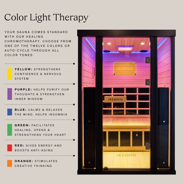 Full Spectrum Infrared Sauna