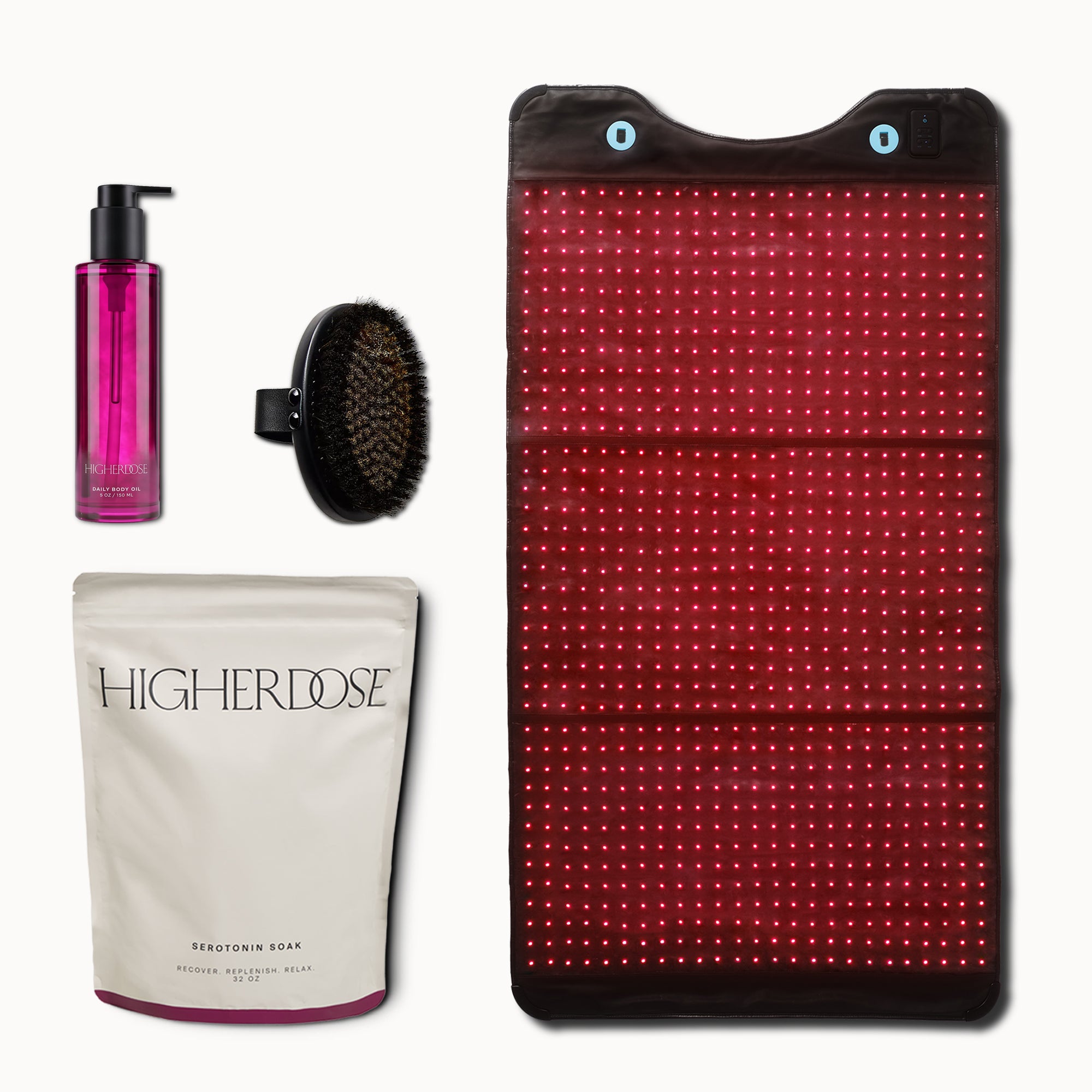 Full Body Skin Renewal Ritual