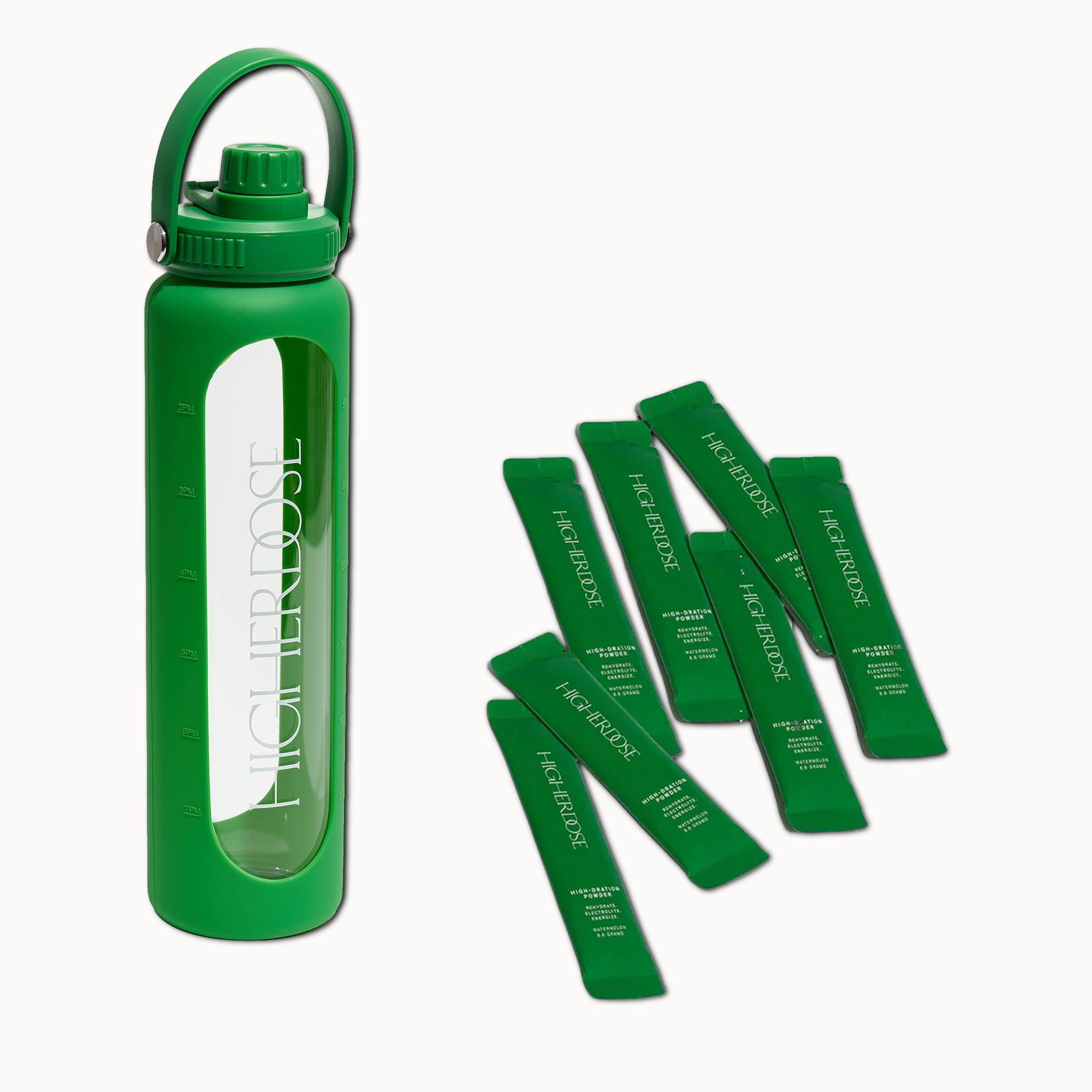 HighDration Kit