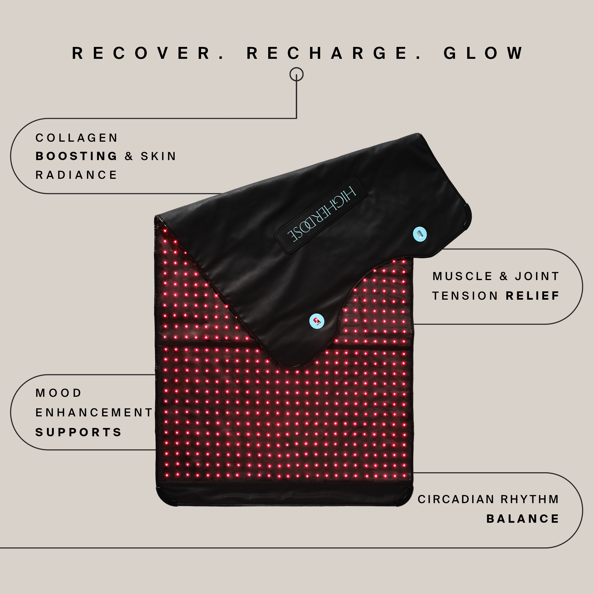 Full Body Red Light Mat