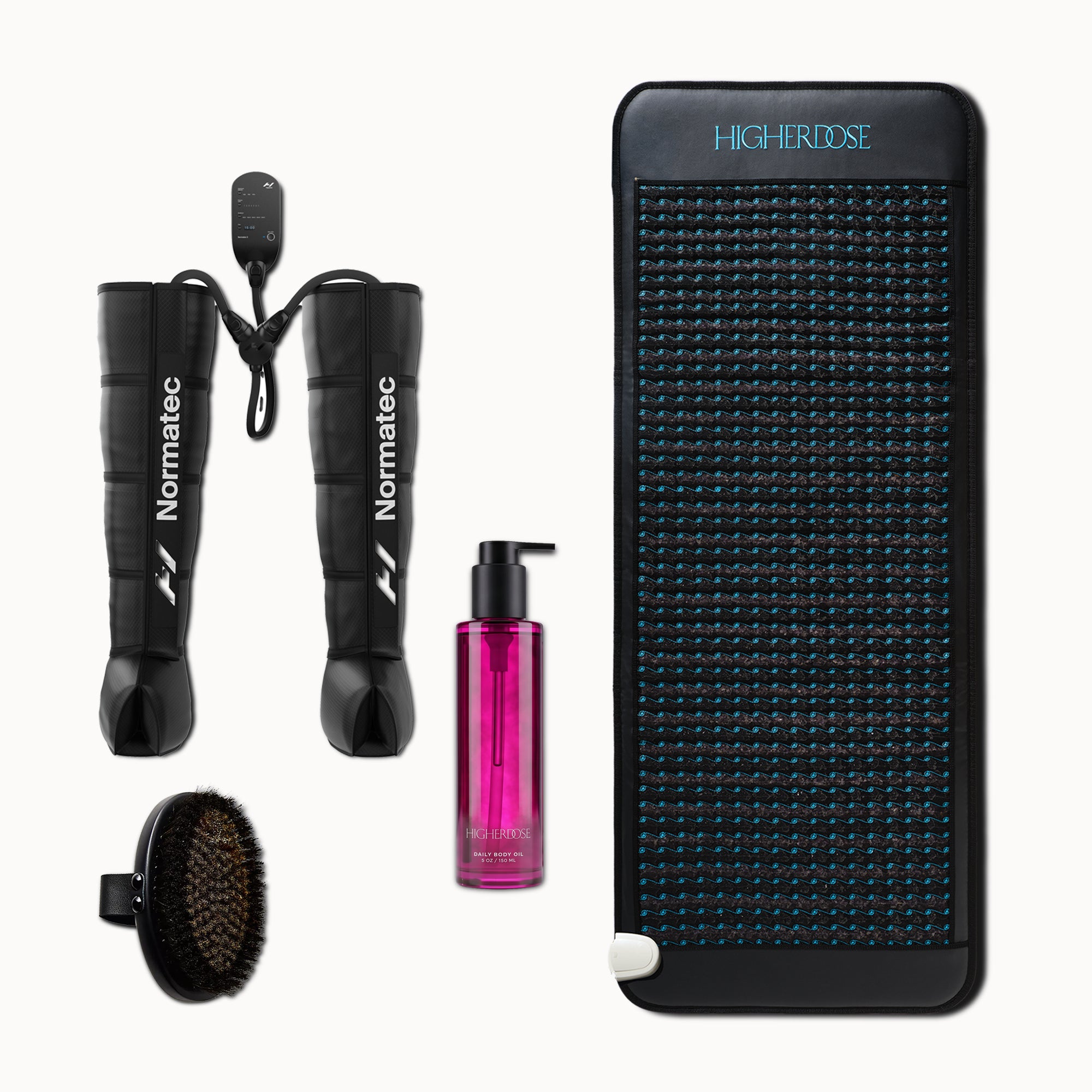 Recovery Bundle