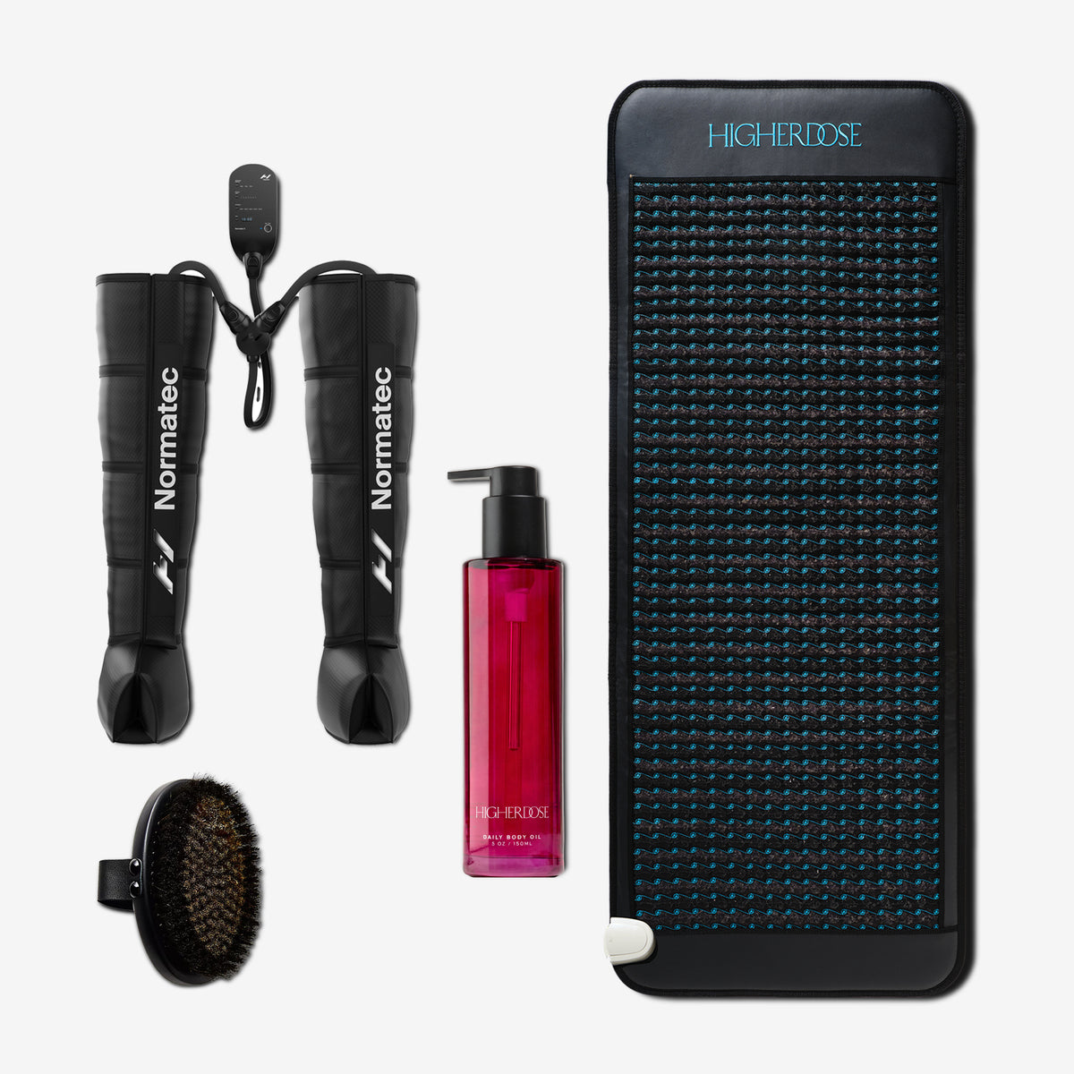 Recovery Bundle