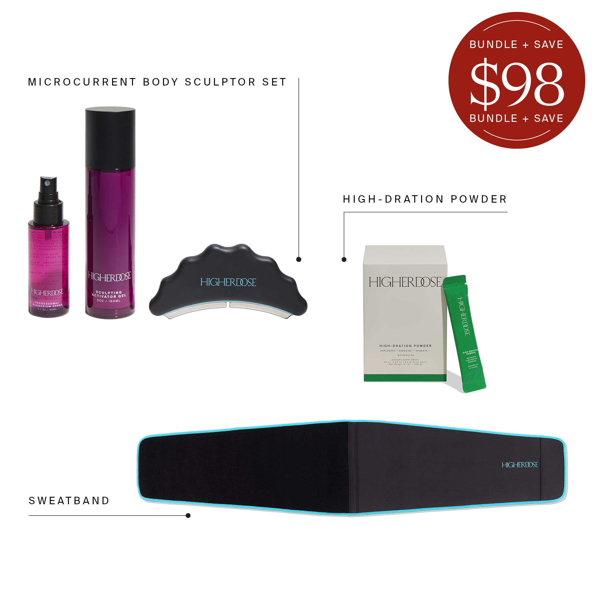 (New) Summer Body Recover & Sculpt