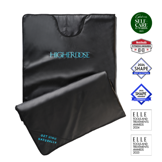 Best Infrared Sauna Blanket 2025–2026 – Full Wellness Guide & Global Review