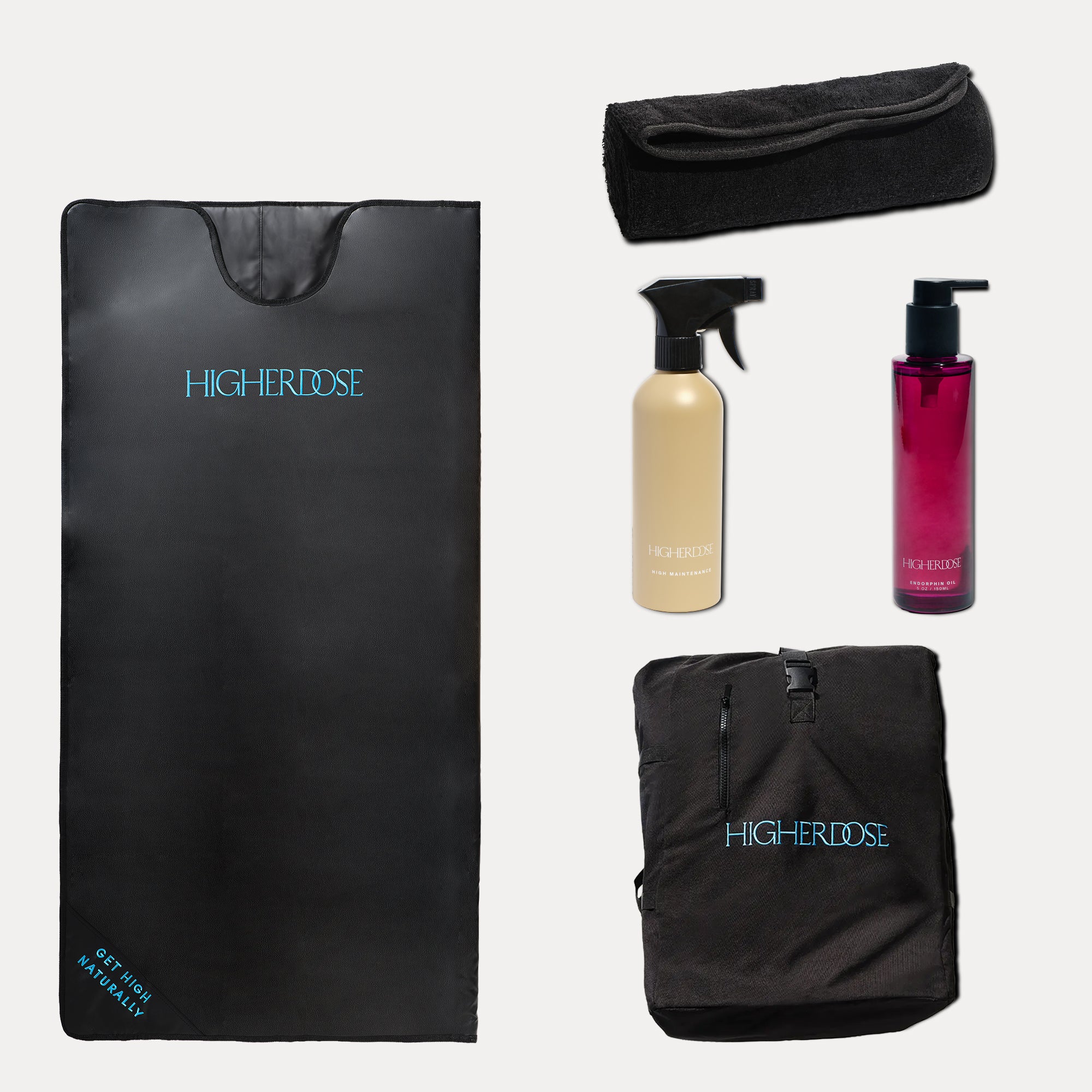 Sauna Blanket Starter Kit