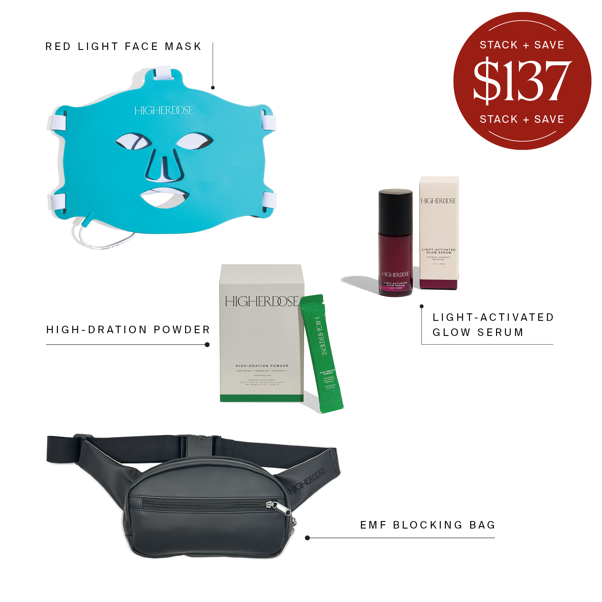 Summer Travel Glow Kit