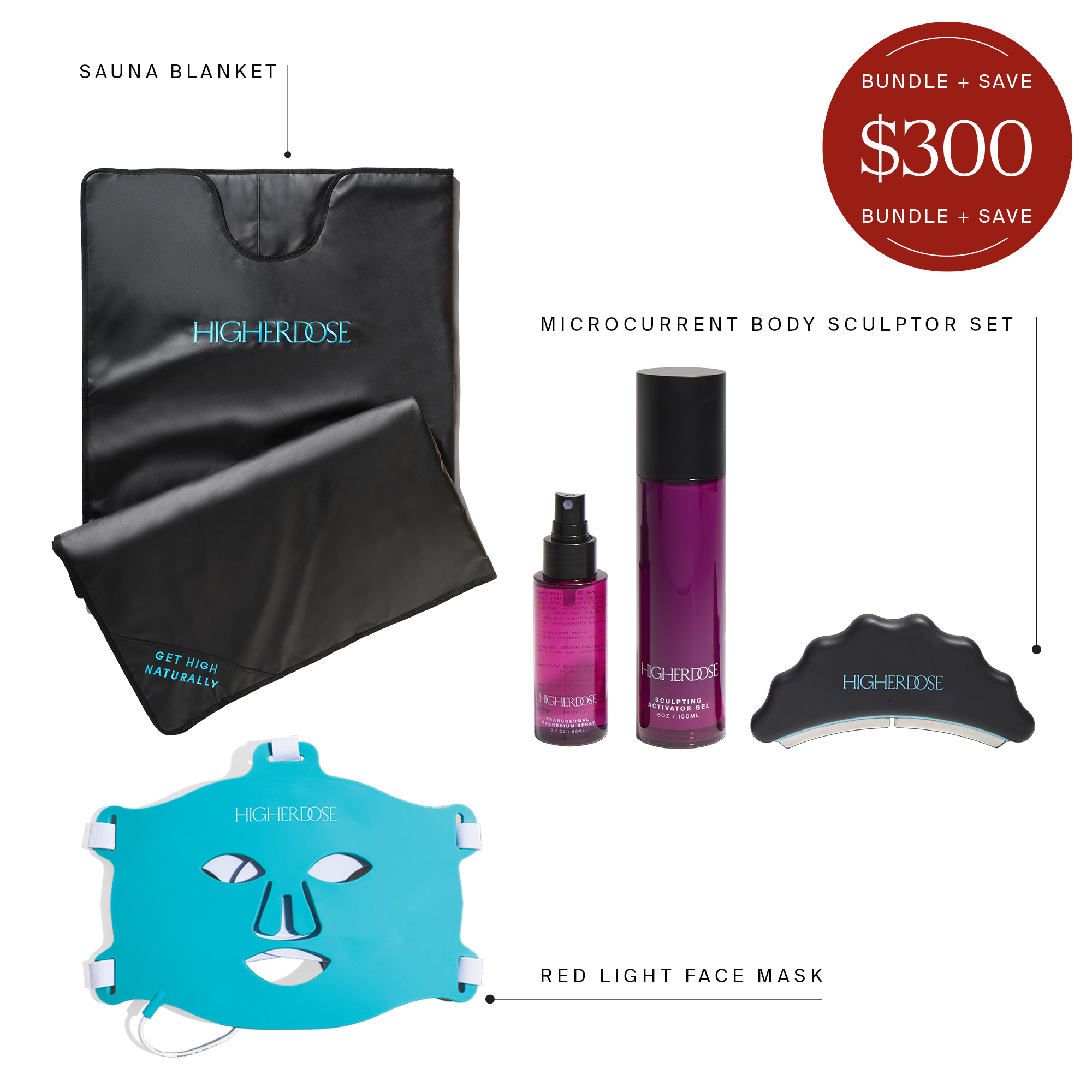 Sweat, Sculpt & Glow Ritual
